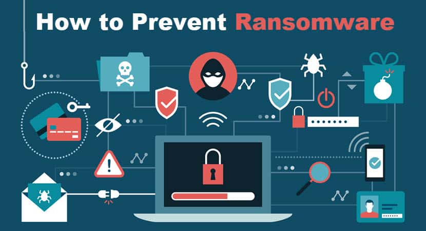 Preventing ransomware